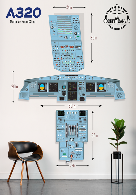 A320 Cockpit Training Poster
