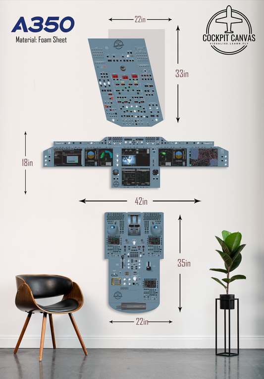 A350 Cockpit Training Poster
