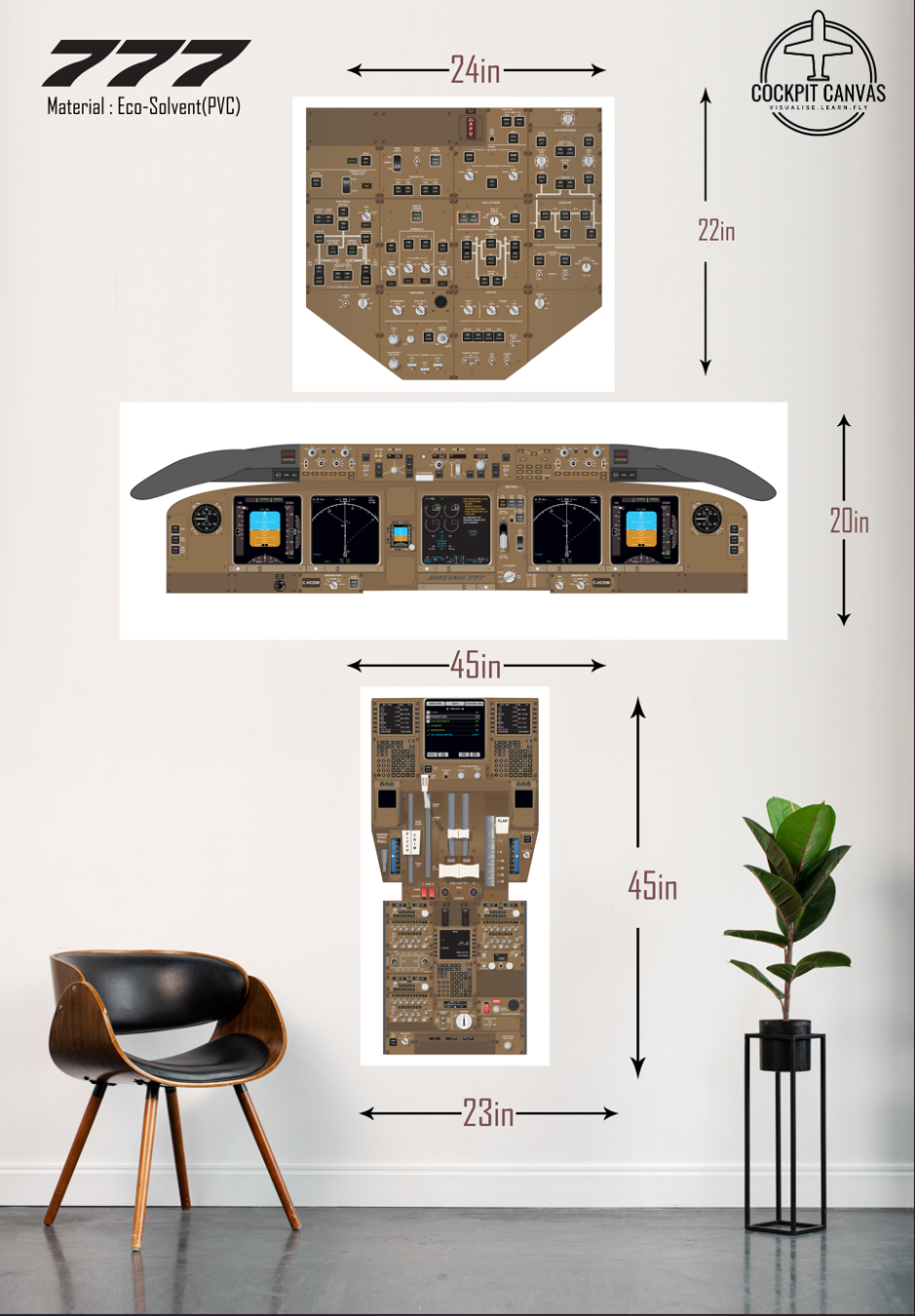 B777 Cockpit Training Poster