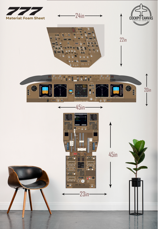 B777 Cockpit Training Poster