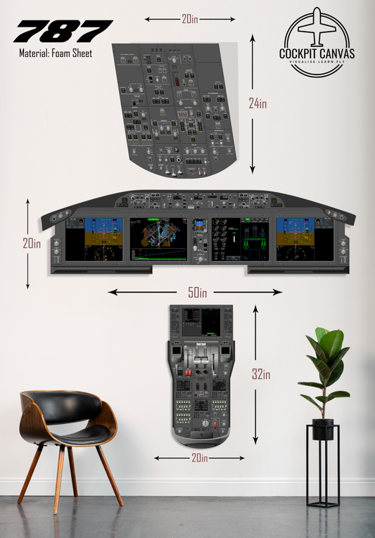 B787 Cockpit Training Poster