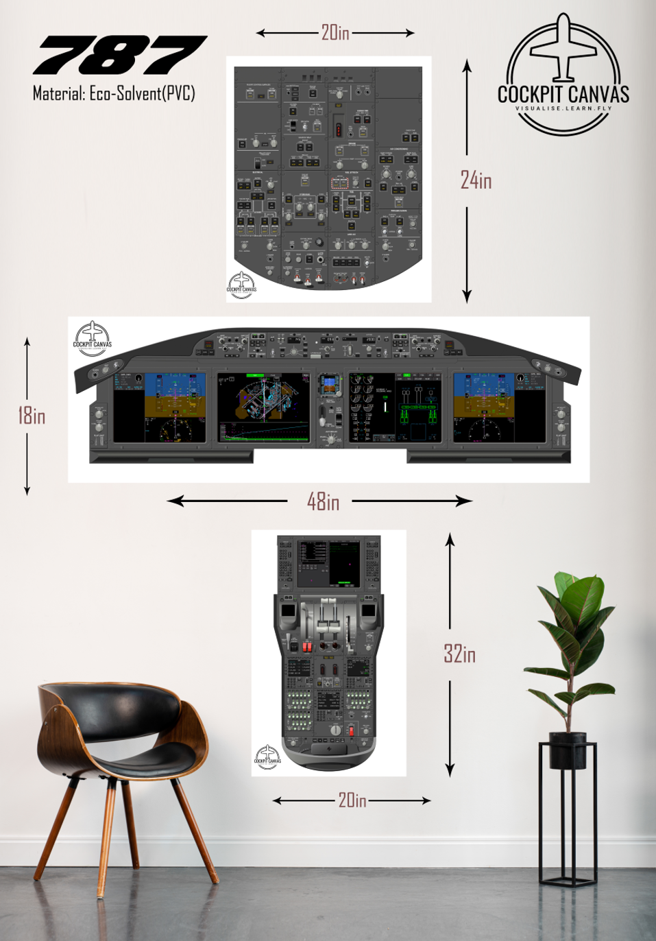 B787 Cockpit Training Poster